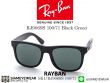 แว่นกันแดด Rayban Junior RJ9069S Black Green 